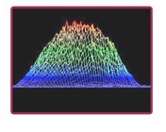 phổ ánh sáng magic laser plus