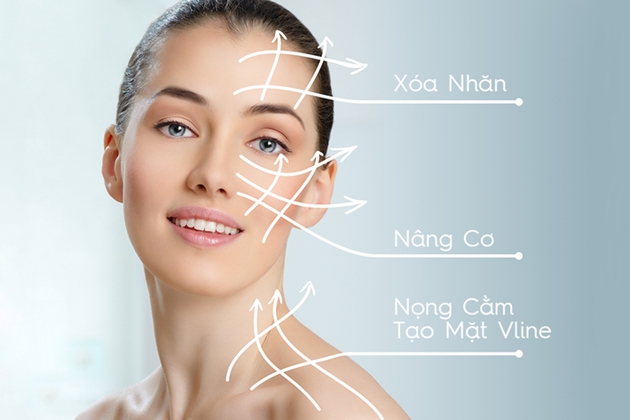 công dụng đặc hiệu của nâng cơ trẻ hóa da HIFU Doublo